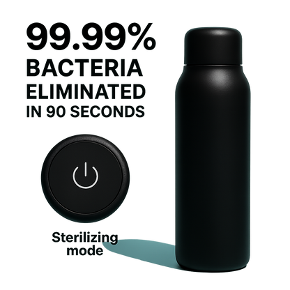 LUMINA Bottle™